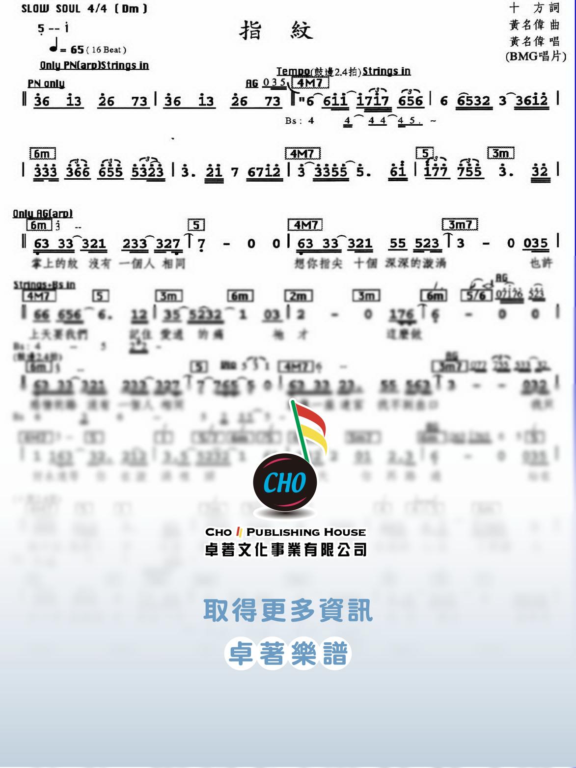 指紋
